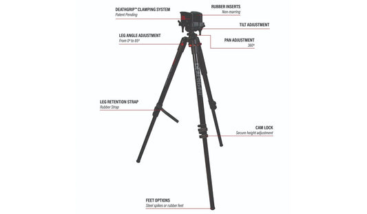 BOG Tripod structural diagram showing frame support and interior dimensions