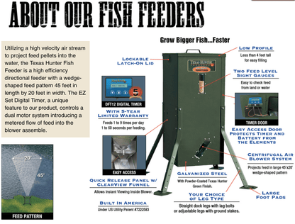 Texas Hunter Fish Feeder - 70 lb. Fish Feed/125 lb. Corn Capacity – Straight Legs