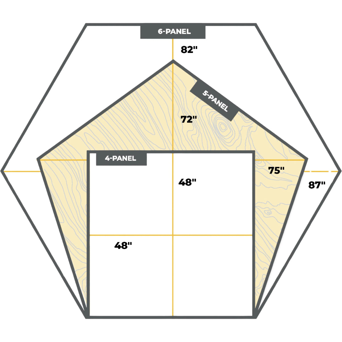 Booner 5-Panel deer hunting blind floor plan diagram showing interior dimensions and panel layout, ground blind sizing guide sold by Outdoors For Less