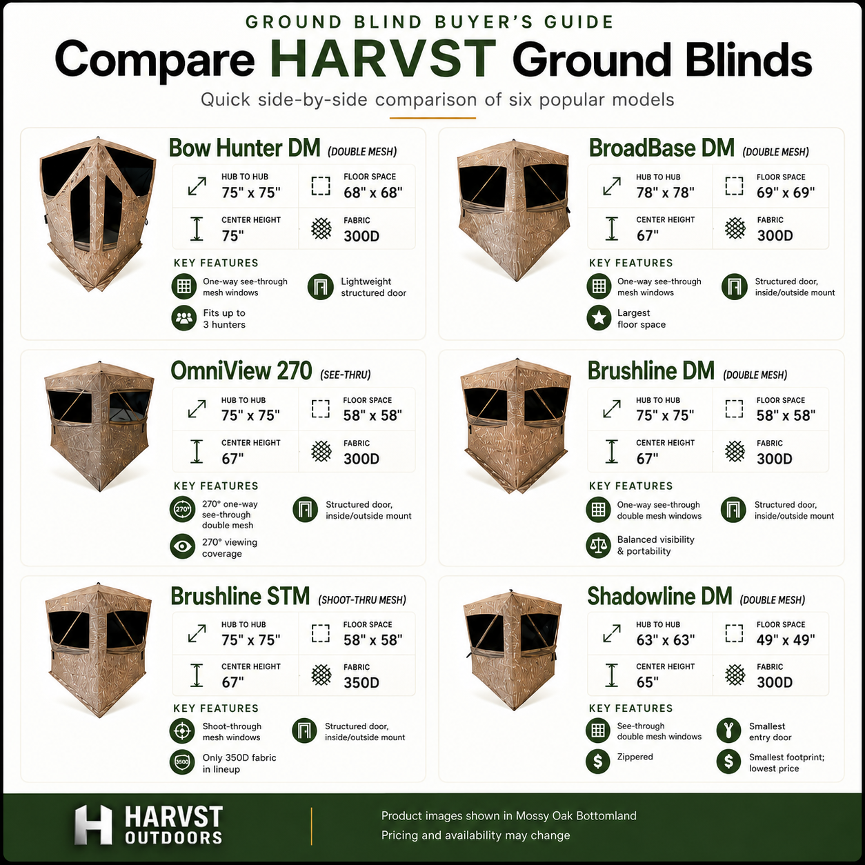 HARVST Outdoors - BroadBase 78"x78" Ground Blind - 4 Camo Patterns