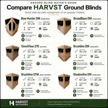 HARVST Outdoors - Bow Hunter Ground Blind 75"x75" - 4 Camo Patterns