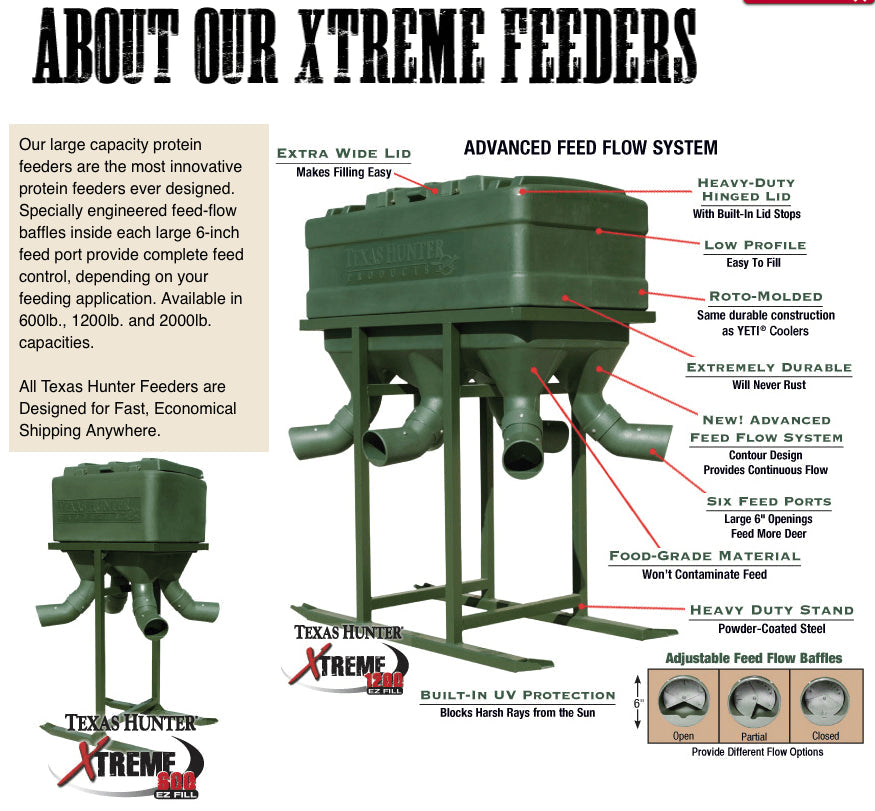 XPF600: Texas Hunter 600 lb. Xtreme Deer Protein Feeder