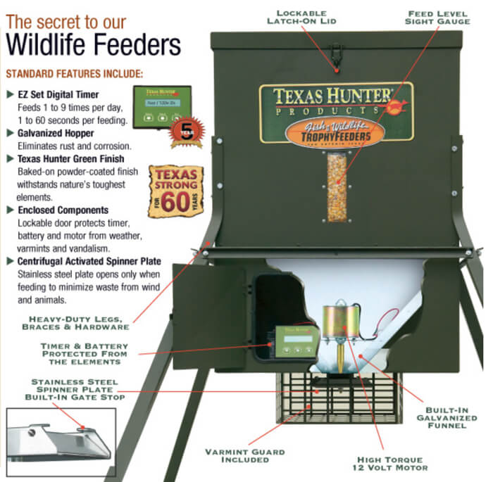 TF650L8: Texas Hunter 650 lb. Trophy Deer Corn Feeder with 8 Foot Legs