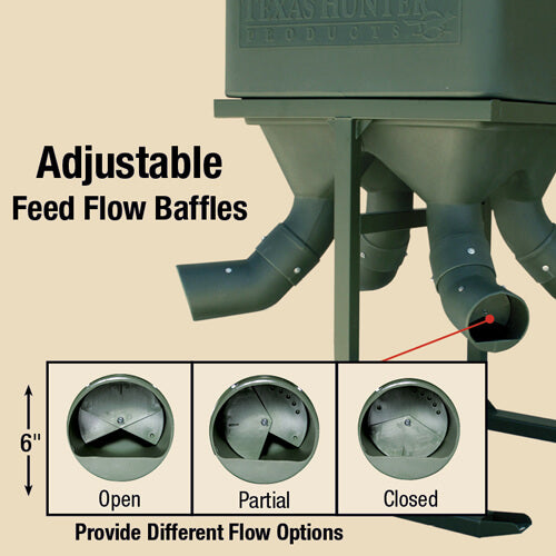 Texas Hunter 600 lb. Xtreme Deer Fawn and Doe Feeder